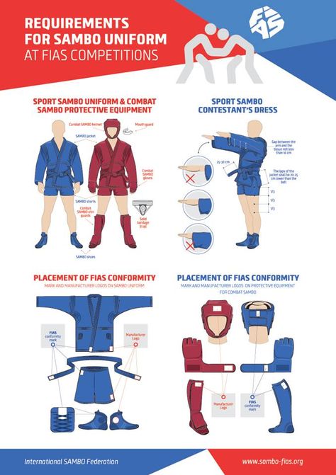 Wrestling Techniques, Gym Posters, Karate Training, Swimming Anime, Body Study, Gym Poster, Martial Arts Styles, Combat Sport, Sambo