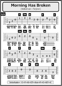 Guitar TAB Songs: Morning Has Broken Guitar Tab Music, Guitar Tabs Songs Rock, Easy Guitar Tabs Songs, No Surprises Guitar Tab, Come As You Are Guitar Tab, Yesterday Guitar Tab, Guitar Fingerpicking, Remember Me Tabs Guitar, Until I Found You Guitar Tab