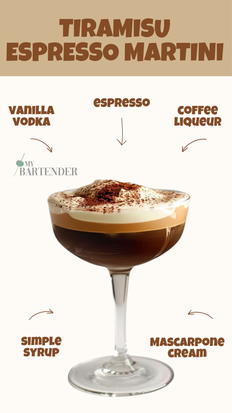 Tiramisu Espresso Martini Tiramisu Espresso Martini, Perfect Espresso Martini, Esspreso Martini Drink, Tiramisu Cocktail, Martini Variations, New Years Drinks, Espresso Cocktails, Tiramisu Martini, Espresso Martini Recipe