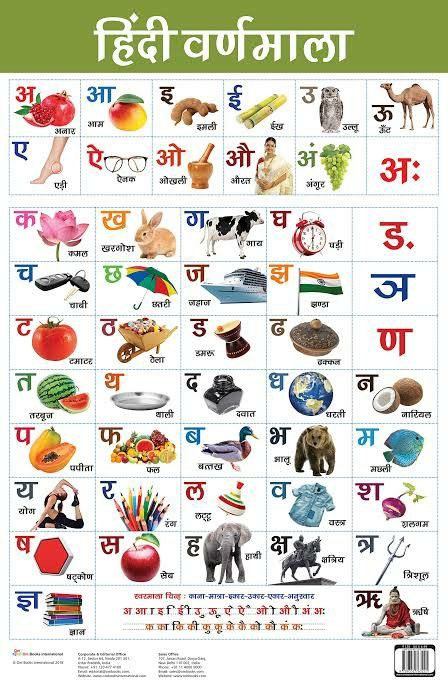 Hindi Letters For Kids, Kids Learning Charts, Hindi Letters, Alphabet Chart Printable, Preschool Charts, Logic And Critical Thinking, God Venkateswara Images Hd Wallpaper, Easy Rangoli Designs Videos, Hindi Alphabet