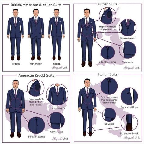 Mens Tailored Suits, Nice Suits, Gentleman Suit, Gentlemens Guide, Suits Groom, Blazer Outfits Men, Walima Dress, Mens Tailor, Modern Mens Fashion