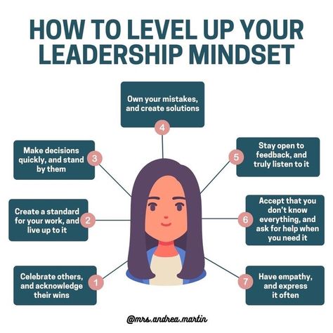 How To Be A Leader At Work, How To Be A Good Leader At Work, Manager Development, Leadership Mindset, Leadership Development Activities, Self Leadership, Leader Mindset, Leadership Values, What Is Leadership