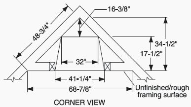 Fireplace framing with a prefab firebox has to be right, so take care of the details. As "your own Home Builder," get practical advice here on covering these details and checking the framing. Corner Fireplace Dimensions, Framing Corner Fireplace, How To Build A Corner Fireplace, Diy Corner Fireplace How To Build, Fireplace Horizontal, Hearth Decorations, Fireplace Framing, Corner Brick Fireplaces, Fireplace Layout