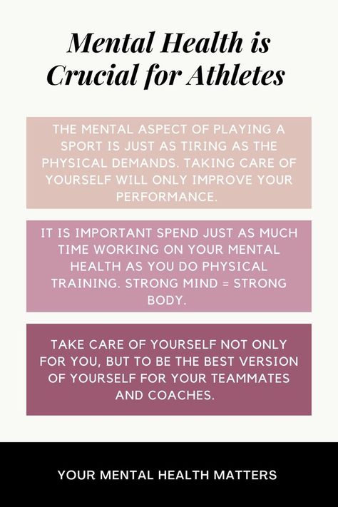 College Athlete Quotes, Student Athlete Mental Health, Plath Quotes, Sport Psychology, Sylvia Plath Quotes, Athlete Quotes, 2024 Goals, English Lesson Plans, Sports Psychology