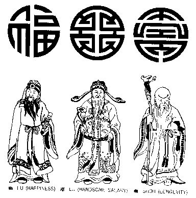 Fu Lu Shou (traditional Chinese: 福祿壽; simplified Chinese: 福禄寿; pinyin: Fú Lù Shòu) refers to the concept of Good Fortune (Fu), Prosperity (Lu), and Longevity (Shou). This Taoist concept is thought to date back to the Ming Dynasty, when the Fu Star, Lu Star and Shou Star were considered deities of these attributes respectively. The term is commonly used in Chinese culture to denote the three attributes of a good life. Feng Shui Symbols, 3d Templates, Magick Symbols, Chinese Crafts, Circle Tattoos, Chinese Pattern, Chinese Art Painting, Lucky Symbols, Legends And Myths