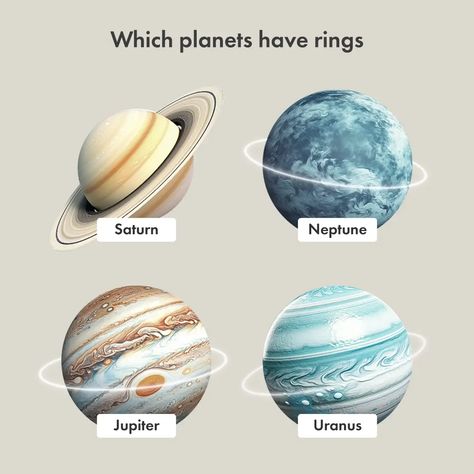 Planets with rings: which planets have rings and why Planets With Rings, Planetary Rings, Planet Ring, Astronomical Observatory, Outer Planets, Rings Of Saturn, University Of Rochester, Huge Rings, Gas Giant