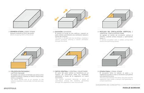 ©anonimous Gubahan Massa, Koshino House, Mass Study, Architecture Symbols, Concept Diagrams, Architecture Diagram, Architecture Concept Diagram, Architecture Design Sketch, Building Concept