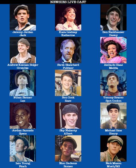 Newsies Live 2017 Cast Jojo Newsies, Ben Cook Newsies, Newsies Characters, Newsies Broadway Cast, Ben Fankhauser, Newsies Live, Musical Characters, Ben Cook, Jeremy Jordan