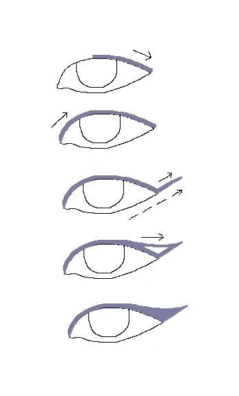 Clear Eye Liner Tutorial Pinterest Cat, Cat Eye Tutorial, Makeup Pinterest, Liner Tutorial, Tutorial Eyeliner, Winged Eyeliner Tutorial, Eyeliner For Beginners, Make Up Inspiration, Makeup Tutorial Eyeliner