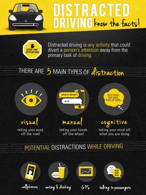 distracted driving infograph | distracted-driving-infographic Distracted Driving Poster, Driving Hacks, Distracted Driving Awareness, Road Safety Tips, Learn Driving, Common Sence, Safe Driving Tips, Defensive Driving, Drive Poster