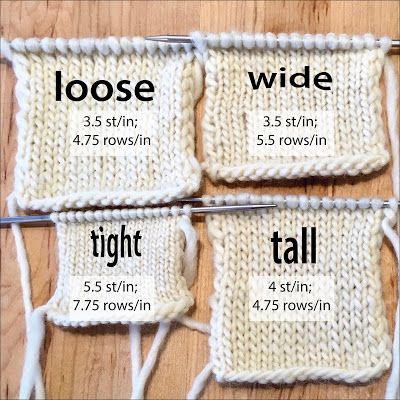 TECHknitting: Gauge: a mystery of knitting Continental Knitting, Extreme Knitting, Crochet Gauge, Knitting Hacks, Knitting Help, Lucet, Knitting Basics, Knitting Tips, Knitting Blogs