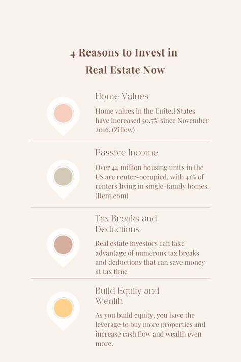 Real Estate Knowledge, Real Estate Exam, Investing In Real Estate, Real Estate Marketing Design, Invest In Real Estate, Real Estate Sign Design, Mortgage Tips, Retirement Plan, Listing Agent