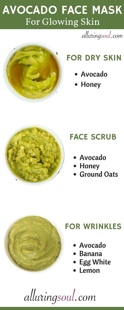 Mango Mask For Face, Avocado Mask Face Diy, Diy Face Mask Avocado, Avocado Face Mask For Acne, Avacodo Face Mask Recipe, Diy Food Face Mask, Face Mask For Dry Skin Homemade, Avocado Skin Care, Skin Masks Homemade