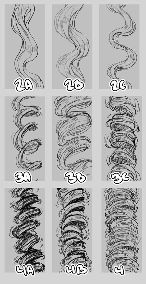 How To Draw Curls, Jayne Matthews, Art Black Women, Good Haircut, Curly Hair Drawing, Hair Sketch, Face Drawing Reference, Hair Specialist, Body Reference Drawing