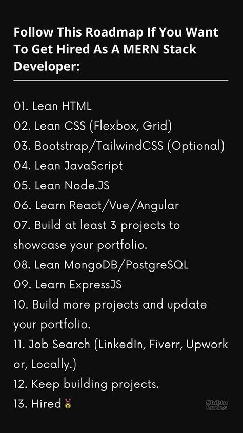 MERN Stack Developer Mern Stack Roadmap, Full Stack Developer Portfolio, Html And Css Project Ideas, Mern Stack Developer, Tech Savy, Basic Computer Programming, Learn Computer Science, Basic Computer, Learn Computer