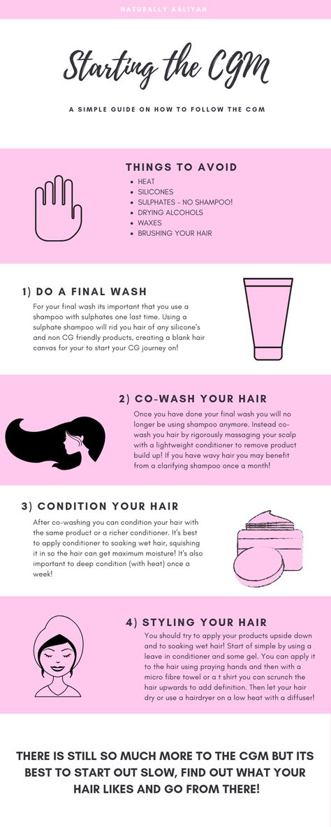 The Curly Girl Method, How To Curl Short Hair, Big Curly Hair, Curly Girl Method, Curly Hair Routine, Hair Routine, Hair Problems, Curly Hair Care, Curly Hair Tips