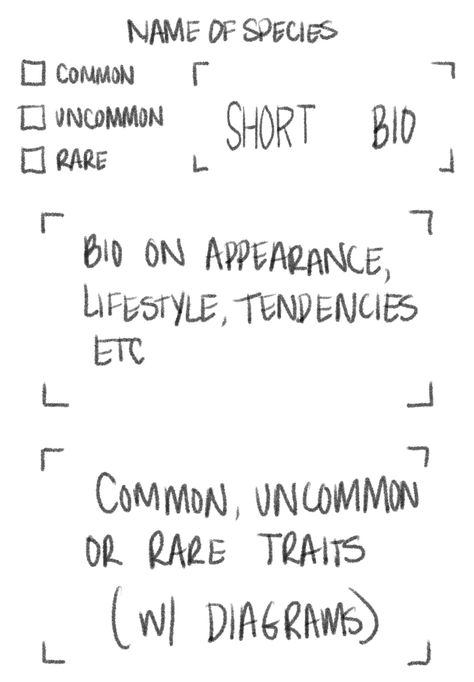 Original Species Template How To Make An Original Species, Species Sheet Template, Fictional Species Ideas, Species Name Ideas, Species Template, Species Ideas, Original Species, Closed Species, Writing Techniques