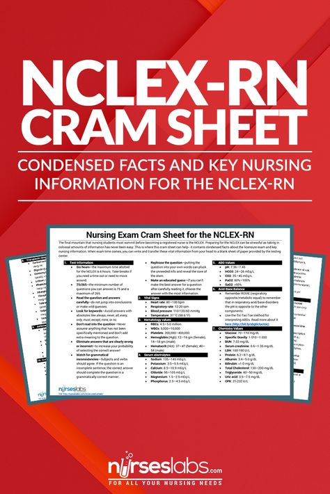 Nursing Exam Cram Sheet for NCLEX-RN Lvn Notes, Nclex Tips, Nursing Questions, Nursing Information, Nursing Board, Nclex Prep, Nclex Exam, Nclex Study, Nursing Exam