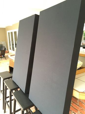 HOW TO BUILD A SOUND ABSORBING PANEL IN 5 EASY STEPS — Full English Post Podcast Sound Proofing, Restaurant Sound Dampening, Sound Room Ideas, Room Acoustics Sound Proofing, Soundproof Headboard, Ceiling Sound Panels, Sound Absorbing Decor Diy, Diy Sound Proofing Walls Cheap, Soundproof House