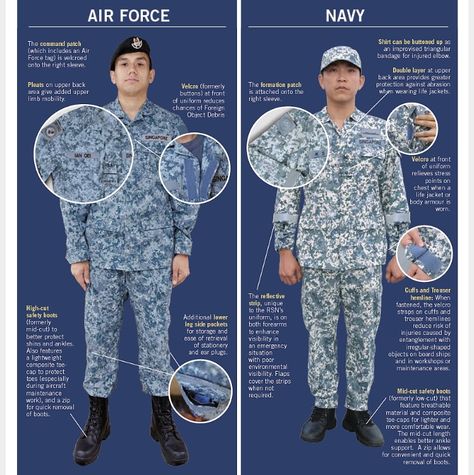 Us Navy Birthday, Us Navy Blue Angel, Air Force Uniform, Army Vs Navy, Air Force Uniforms, Us Navy Shirts, Us Navy Blue Angels, Navy Families, Jungle Boots