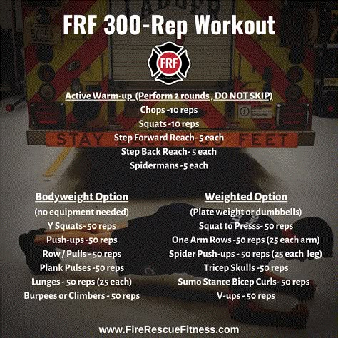 Wildland Firefighter Workout, Firefighter Workout Plan, Firefighter Workout Training, Fire Fighter Workout, Fire Fighter Training, Firefighter Fitness, Firefighter Workout Female, Fire Academy, Fighter Workout