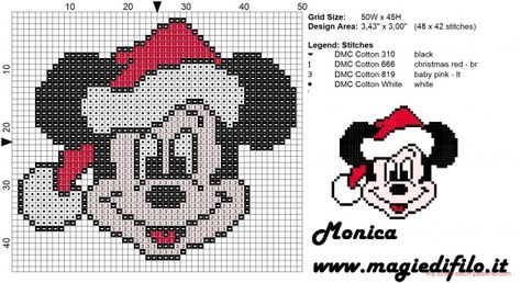 disney fab five christmas cross stitch | Christmas Mickey Mouse face cross stitch pattern (click to view) Mickey Mouse Christmas Perler Beads, Christmas Mickey Mouse, Christmas Mickey, Disney Cross Stitch Patterns, Xmas Cross Stitch, Cross Stitch Christmas Ornaments, Disney Cross Stitch, Pola Kristik, Stitch Christmas