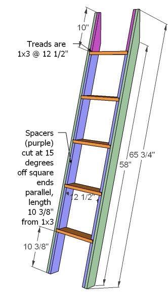 in $100-$150,Advanced,Bedroom,Beds,Kids and Toys,Loft Bed,bunk bed,plans Shopping List 15 – 1×3 Boards, 8′ Long 3 – 1×8 Boards, 10′ Long (cut one long and one short cut from each) 1 – 1×8 48″ Long … Build A Loft, Build A Loft Bed, Bed Ladder, Bunk Bed Ladder, Bookcase Plans, A Loft Bed, Stair Plan, Bunk Bed Plans, Loft Bed Plans