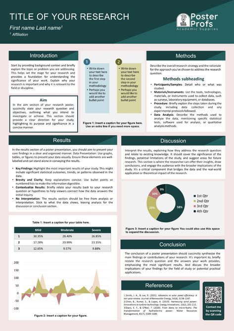 Get the edge in your academic pursuits with our Editable Poster Templates. Tailored for A0 research displays and grad presentations, these templates are a fusion of professional formatting, creative layout, and educational design. Perfect for science studies, thesis defenses, and university lectures, our templates offer visual data display that communicates effectively. Transform your academic presentations into visually appealing masterpieces. Scientific Poster Design, Data Vizualisation, Academic Poster, University Lectures, Research Presentation, Educational Design, Poster Reference, Scientific Poster, Visual Data