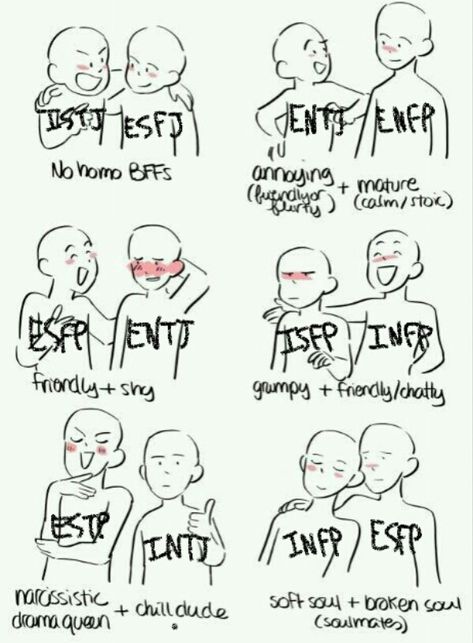 Isfp Ship Dynamic, Entj Ship Dynamics, Mbti Dynamics, Dynamics Worksheet, Isfp Relationships, Creepypasta Aesthetic, Explorers Mbti, Entp Personality, Mbti Ships