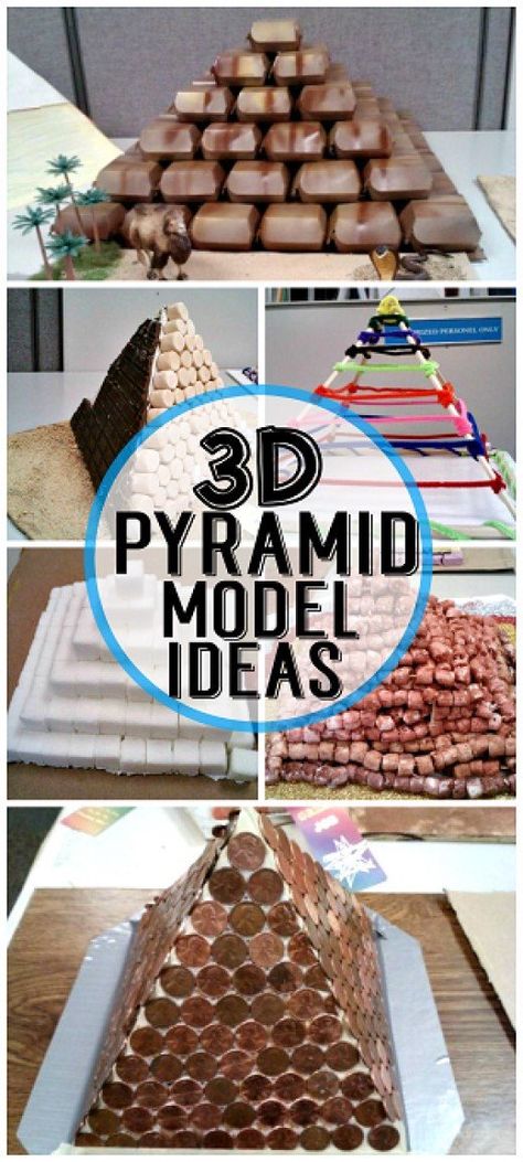 Ancient Egypt Unit Ideas – Magical Imaginations How To Create A Pyramid, Build A Pyramid Kids Ancient Egypt, Cardboard Pyramid How To Make, Diy Pyramid Project For School, Sarcophagus Project Kids, Egyptian Pyramid Project, History Projects Ideas, Egyptian Activities, History Project Ideas Creative