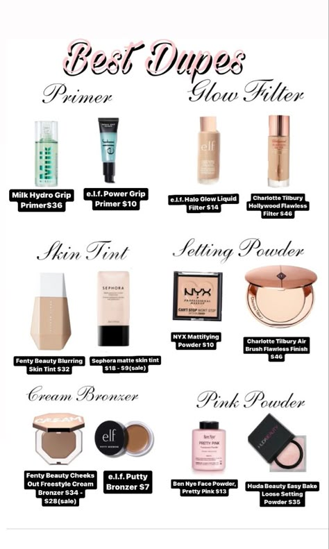 Perfect Makeup Products, Makeup Drugstore Products, Best Makeup Drugstore, Makeup Buying List, Best Full Face Makeup Products, Make Up For Beach Vacation, Basic Makeup Must Haves, Walgreens Makeup Must Haves, Make Up Must Haves Products 2023