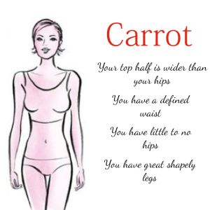 carrot body shapeCharacteristics of the Carrot Shape You carry most of your weight on the top, around your shoulders and bust. Your shoulders are wider than your hips. You have a defined waist in most cases, but some carrot shapes have a straight torso with no curve. You have small hips/thighs with little to no bum, slim legs and ankles. Straight Hips Body Types, How To Have Wider Hips, No Hips Body Shape, No Curves Body Shape Outfits, No Hips Body Shape Outfits, Broad Shoulders Narrow Hips, Small Torso Outfits, Small Torso, Inverted Triangle Body Shape Fashion