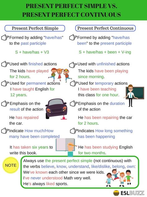 Difference between present perfect and present perfect continuous ... Past Perfect Vs Past Perfect Continuous, Present Perfect And Present Perfect Cont, Present Perfect Vs Present Perfect Continuous, Present Simple Vs Present Continuous, Present Perfect Continuous Tense, Present Perfect Simple, Tenses In English, Present Perfect Continuous, English Tenses