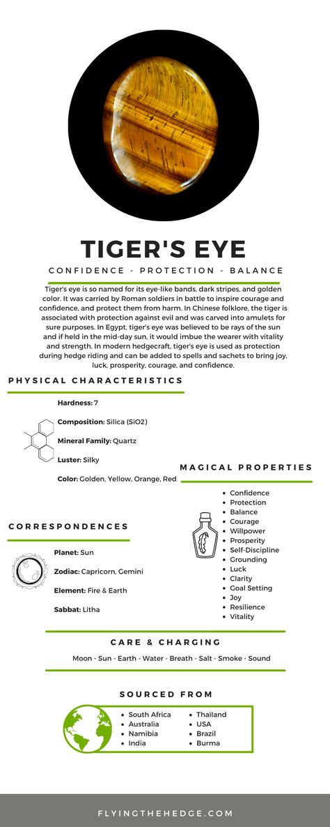 Tigers Eye Magical Properties, Green Tigers Eye Meaning, What Does Tigers Eye Do, Pink Tigers Eye Meaning, Gold Tiger Eye Crystal Meaning, Tiger's Eye Stone, Crystal Tiger Eye, Crystals Tigers Eye, Tigers Eye Spell Jar