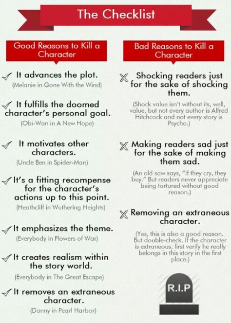 How to kill characters Ways To Kill You, How To Kill Off A Character, Creative Ways To Kill Characters, Reasons To Kill A Character, How To Kill A Character In A Story, To Kill A Mockingbird Characters, Writing Motivation, Creative Stuff, Gone With The Wind