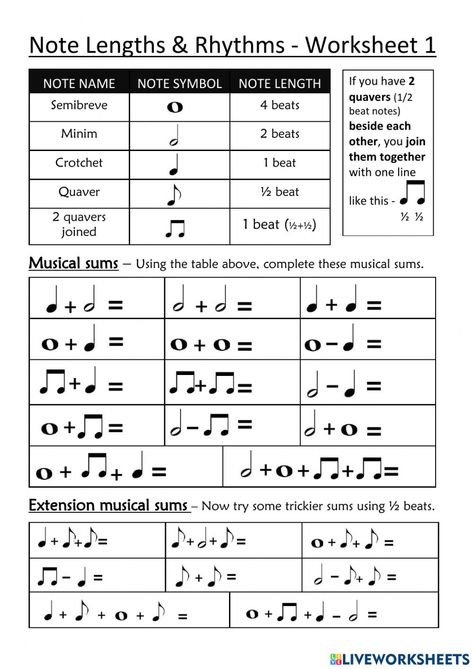 Piano Rhythm Patterns, Music Rhythm Worksheets, Teaching Music Theory, Elements Of Music, Rhythm Worksheets, Music Theory Piano, Music Activity, Music Math, Learn Music Theory