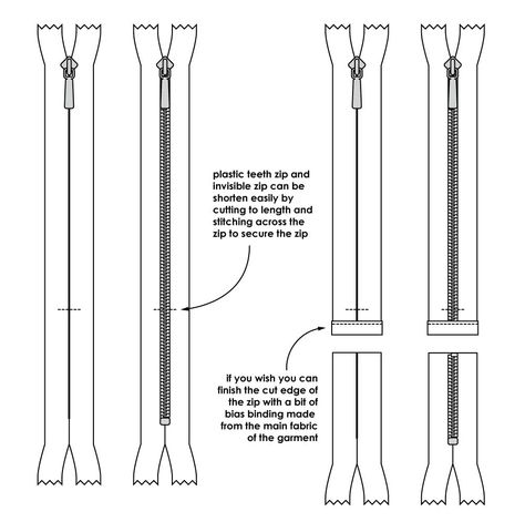 Sewing Tutorials – Style Arc Zipper Technical Drawing, Sew Zipper Tutorial, Zipper Drawing, Tas Denim, Style Arc, Flat Drawings, Sew Zipper, Flat Sketches, Clothes Pin Crafts