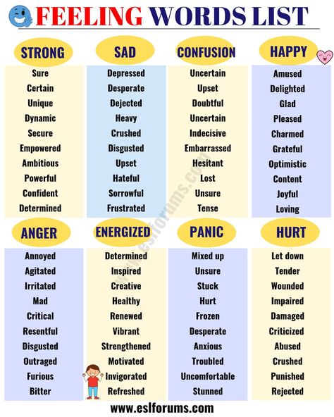 Words Describing Feelings, Other Words For Feeling, Words That Make You Sound Smart, Ways To Describe Blue Eyes, Words For Feelings You Cant Explain, Words To Describe Feelings, Another Word For Happy, Feeling Words, Feeling Words List