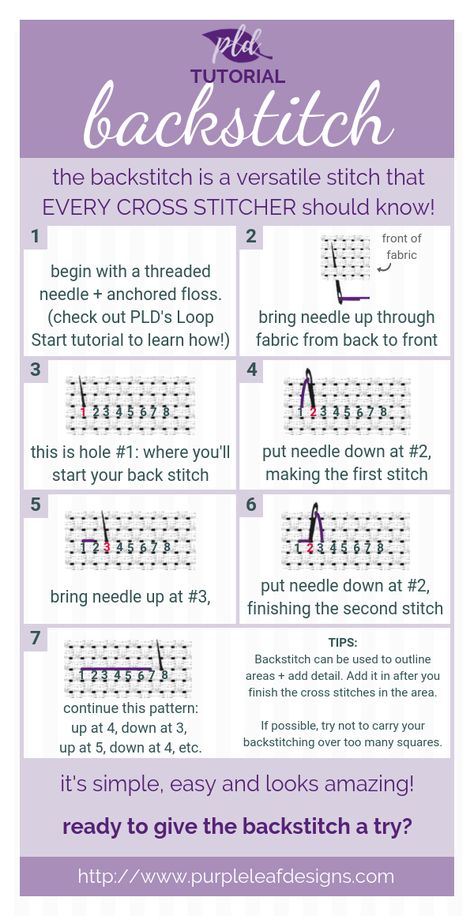 Cross Stitch Back Stitch, Cross Stitch Stitches Tutorials, How To Cross Stitch For Beginners, How To Cross Stitch, Backstitch Tutorial, Easy Cross Stitch Patterns Free, Cross Stitch Patterns Free Printable Charts, Free Counted Cross Stitch Patterns, Cross Stitch Stitches