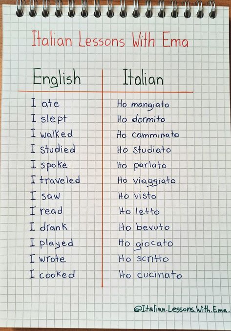 Italy Language, Grammar Cheat Sheet, How To Learn Italian, Elba Italy, Italian Learning, Italian Verbs, Basic Italian, Italian Grammar, Speak Italian