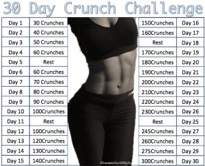 30 day crunch challenge Crunches Challenge, Crunch Challenge, Challenge 30 Day, Workout Challenges, June Challenge, Monthly Challenges, Crunches Workout, Ab Challenge, Month Workout