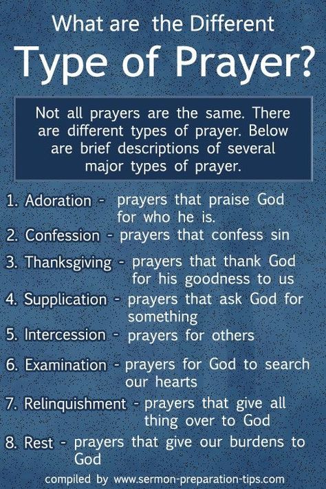 Identity Scriptures, Prayer For Studying, Jesus Facts, Prayer Strategies, Types Of Prayer, Prayer Closet, Prayer Station, Bible Study Topics, Personal Prayer