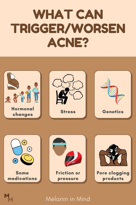 What can trigger or worsen acne?
6 things can do this:
1. hormonal changes from pregnancy or puberty
2. increased stress levels
3. genetics
4. some medications
5. friction or pressure from helmets, chin straps, or masks
6. hair care products like conditioner and pomades

What else can worsen acne? Share in the comments What To Do For Pimples, Acne Triggers, Bad Acne, Health Risks, Create Awareness, Acne, Mindfulness, Health, Make It Yourself