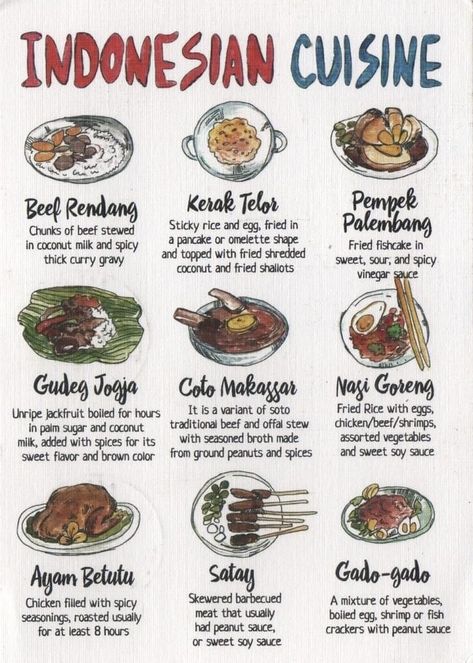 Traditional Food Recipes, Simple Family Meals, Culinary Cooking, Food Infographic, Foreign Food, Indonesian Cuisine, Food Info, Cooking Basics, Idee Pasto Sano