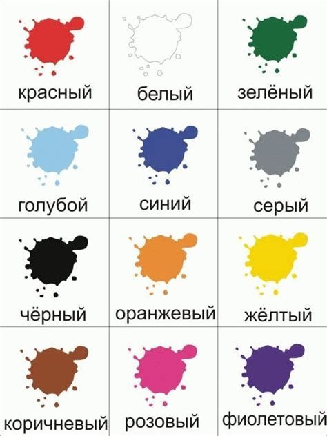 Russian Alphabet, Russian Lessons, Learning Russian, Russian Language Lessons, Learning Languages Tips, How To Speak Russian, Russian Language Learning, Learn Russian, Language And Literature