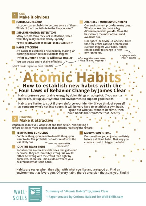 Lessons From Atomic Habits, Atomic Habits Infographic, Atomic Habits Cheat Sheet, Atomic Habits Worksheets, Automatic Habits, Books Infographic, Chocolate Haystacks, Tiny Habits, Habit Books