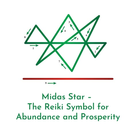 Midas Star, Symbol For Abundance, Abundance Symbol, Reiki Room Ideas, Karuna Reiki, Reiki Business, Reiki Therapy, Healing Symbols, Reiki Training