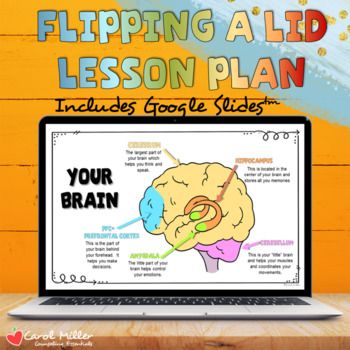 Upstairs And Downstairs Brain, Brain Gym For Kids, Middle School Counseling, Brain Gym, Work Family, Social Thinking, Brain Activities, Hand Model, Emotional Regulation