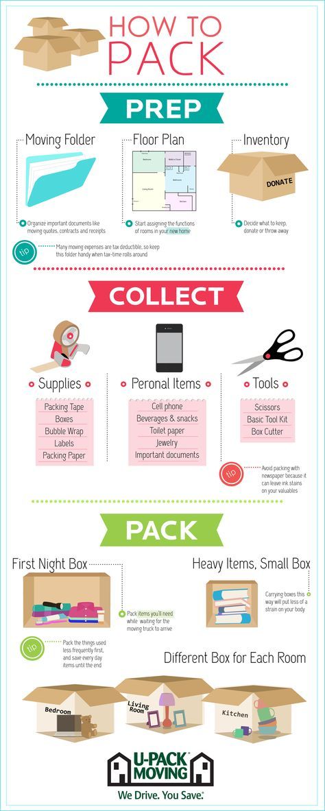 Pack For Moving, Pack To Move, Moving House Packing, Moving House Tips, Moving Hacks Packing, House Checklist, New Home Checklist, Moving Apartment, Moving Checklist