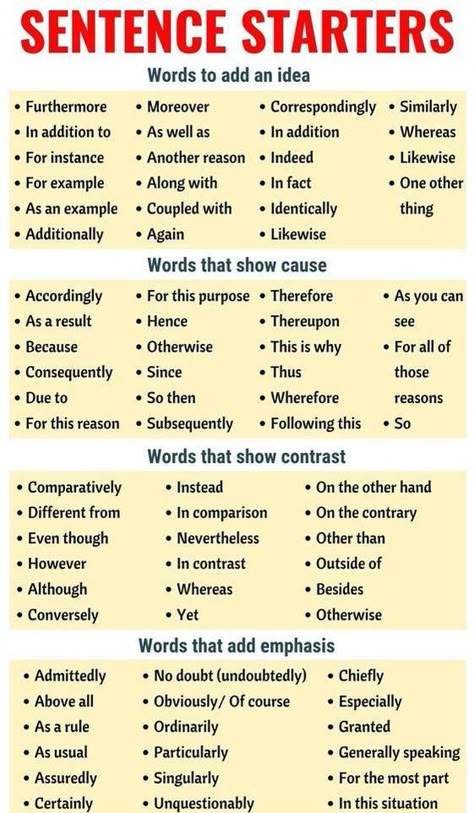 Reddit - coolguides - Words may help you in Writing Writing Phrases, Taal Posters, College English, Business Writing Skills, Improve Writing Skills, Virtual Teaching, Essay Tips, Essay Writing Skills, Good Vocabulary Words